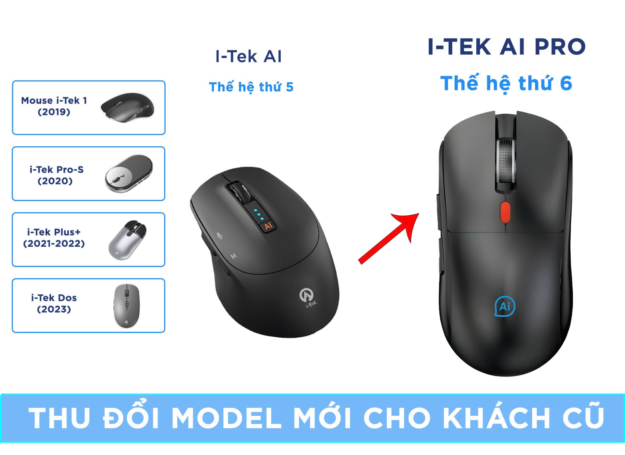 Sản phẩm 1